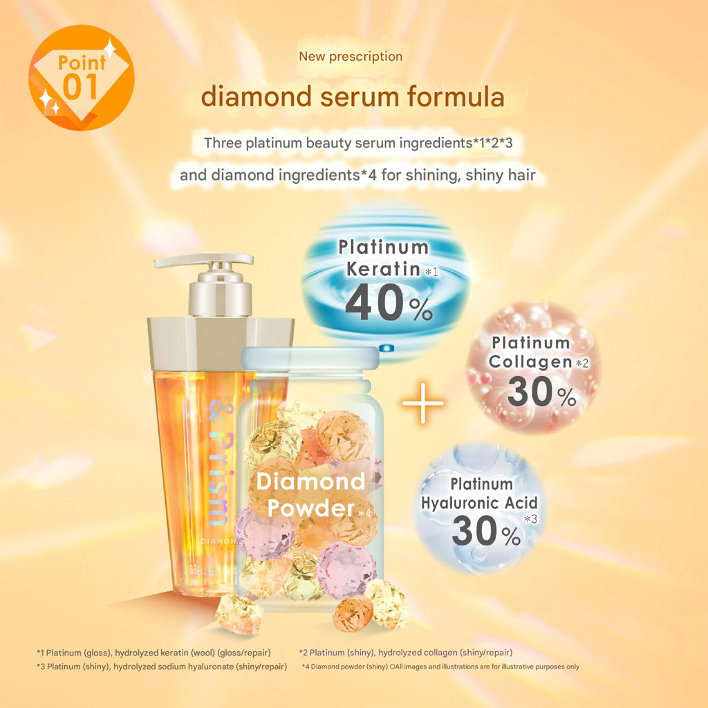 &amp;Prism DIAMOND SHINE 3-piece set 415 ml + 130 g + 415 g