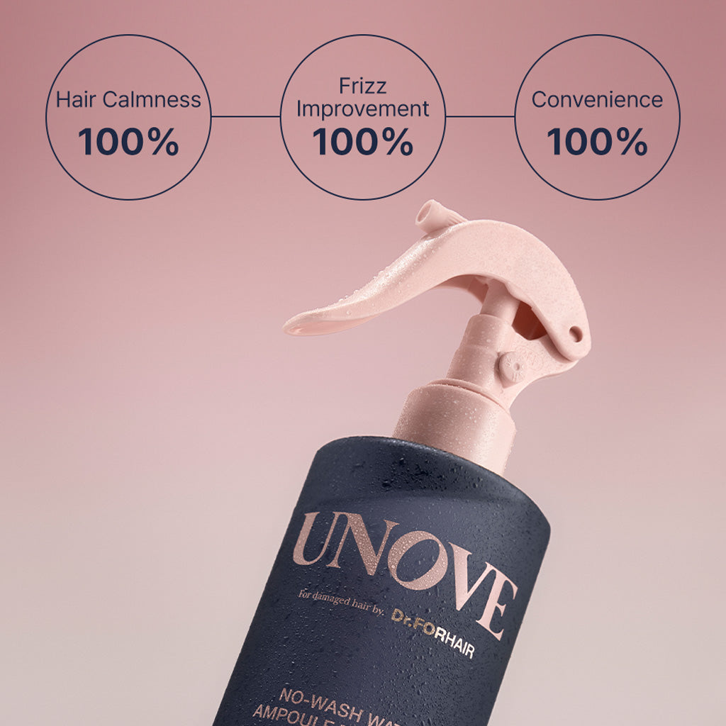 UNOVE No-Wash Water Ampoule Treatment 200 ml